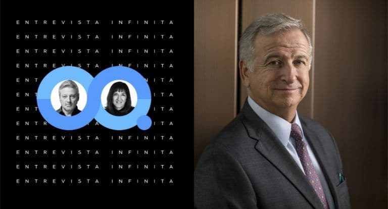 Entrevista a Felipe Larraín sobre el mandato del expresidente Piñera y el legado político que deja tras su fallecimiento