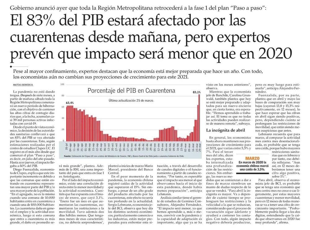 El 83% del PIB estará afectado por las cuarentenas desde mañana, pero expertos prevén que impacto será menor que en 2020