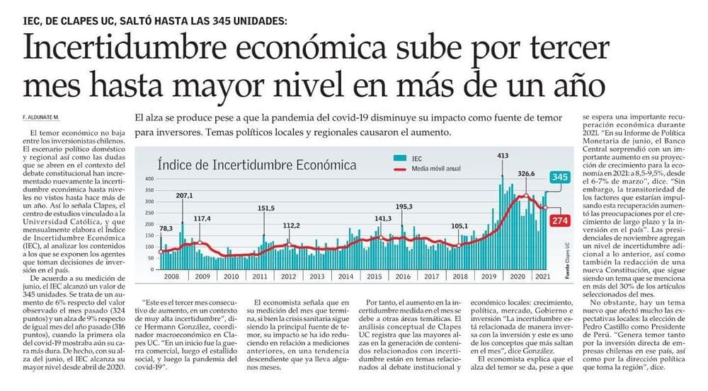 Incertidumbre económica sube por tercer mes hasta mayor nivel en más de un año