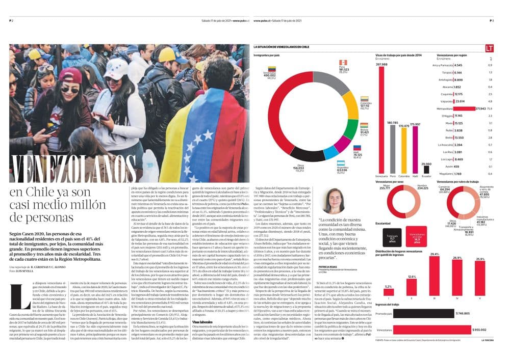 VENEZOLANOS en Chile ya son casi medio millón de personas