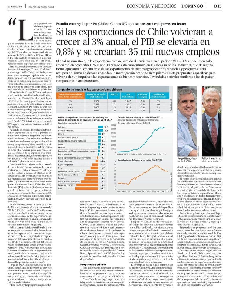 Si las exportaciones de Chile volvieran a crecer al 3% anual, el PIB se elevaría en 0, 8% y se crearían 35 mil nuevos empleos