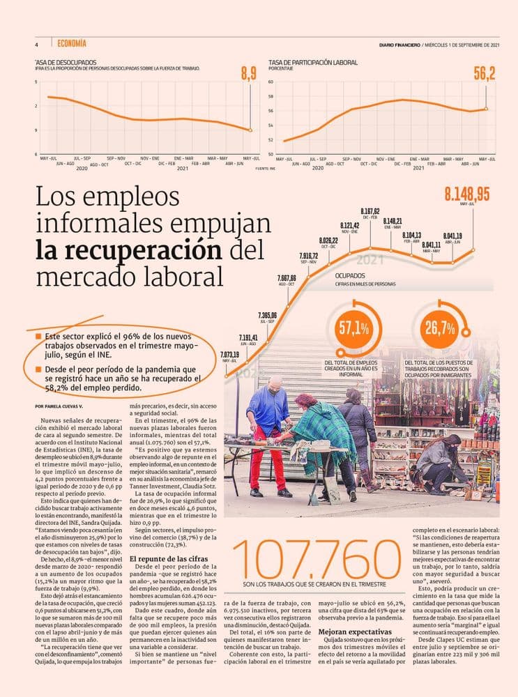 Los empleos informales empujan la recuperación del mercado laboral
