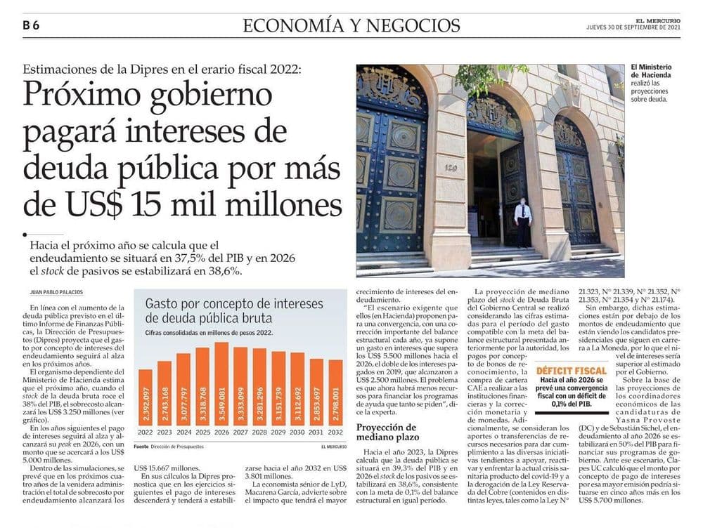 Próximo gobierno pagará intereses de deuda pública por más de US$ 15 mil millones