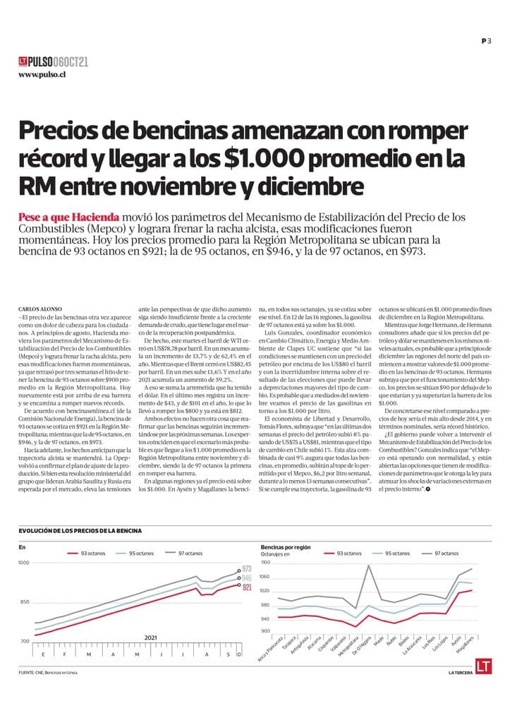 Precios de bencinas amenazan con romper récord y llegar a los $1.000 promedio en la RM entre noviembre y diciembre
