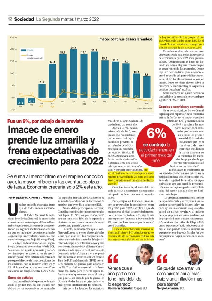 Imacec de enero prende luz amarilla y frena expectativas de crecimiento para 2022