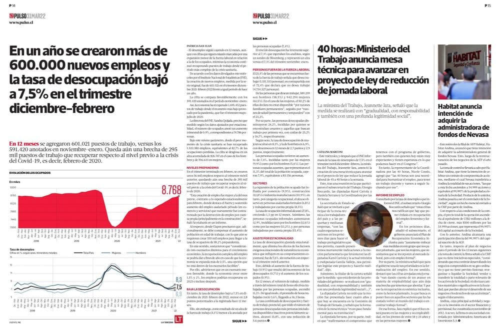 En un año se crearon más de 600.000 nuevos empleos y la tasa de desocupación bajó a 7,5% en el trimestre diciembre-febrero
