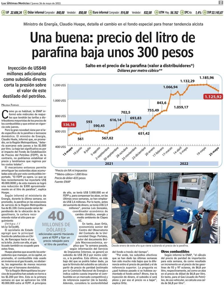 Una buena: precio del litro de parafina baja unos 300 pesos