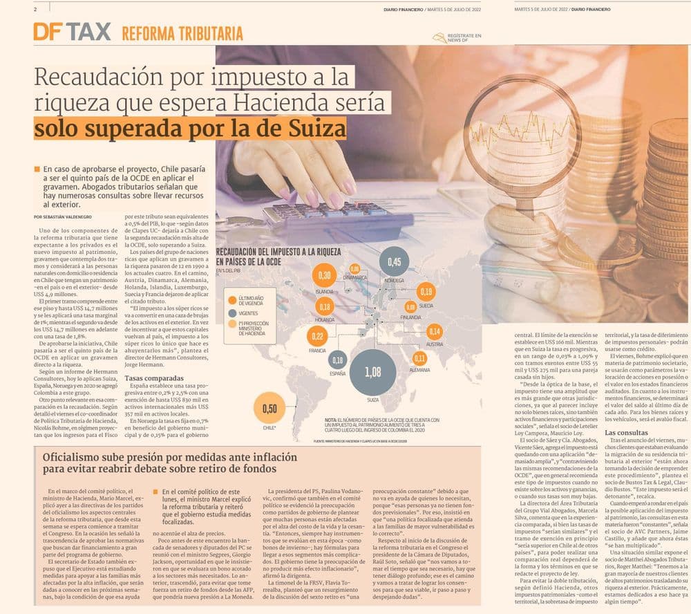 Recaudación por impuesto a la riqueza que espera Hacienda sería solo superada por la de Suiza