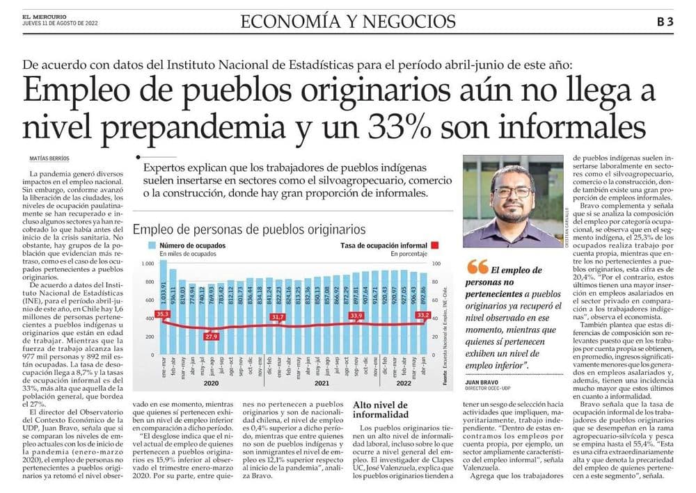 Empleo de pueblos originarios aún no llega a nivel prepandemia y un 33% son informales