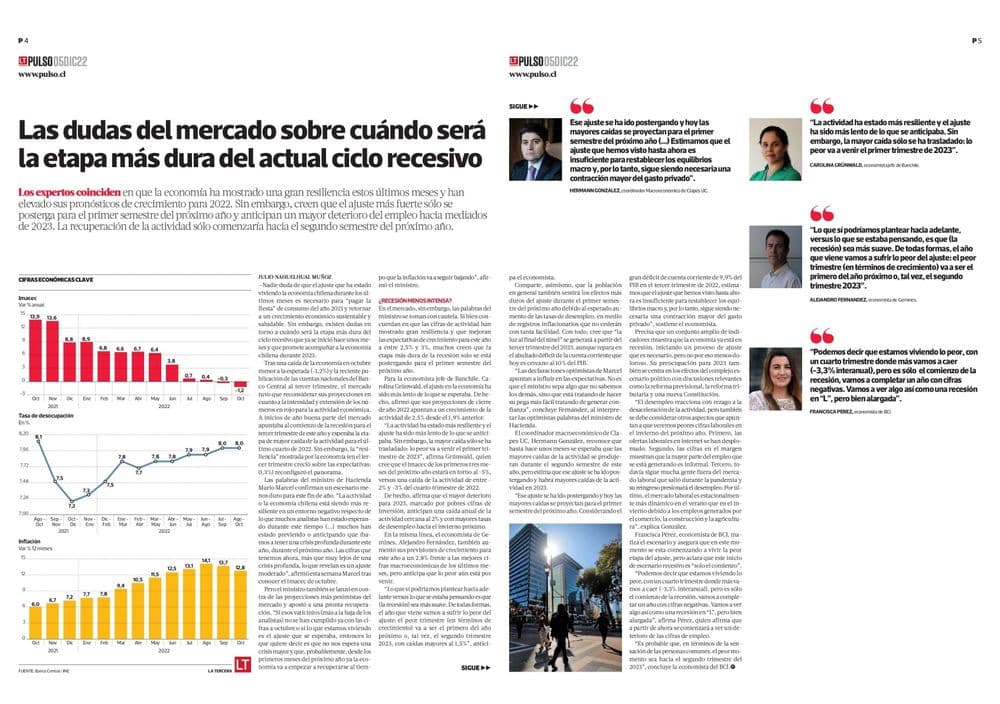 Las dudas del mercado sobre cuándo será la etapa más dura del actual ciclo recesivo