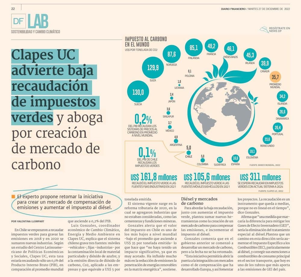 Clapes UC advierte baja recaudación de impuestos verdes y aboga por creación de mercado de carbono
