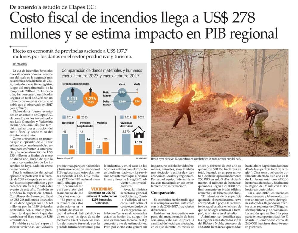 Costo fiscal de incendios llega a US$ 278 millones y se estima impacto en PIB regional