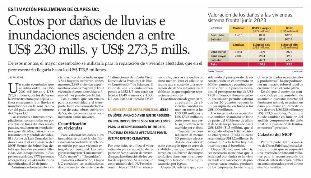 Costos por daños de lluvias e inundaciones ascienden a entre US$ 230 mills. y US$ 273,5 mills.