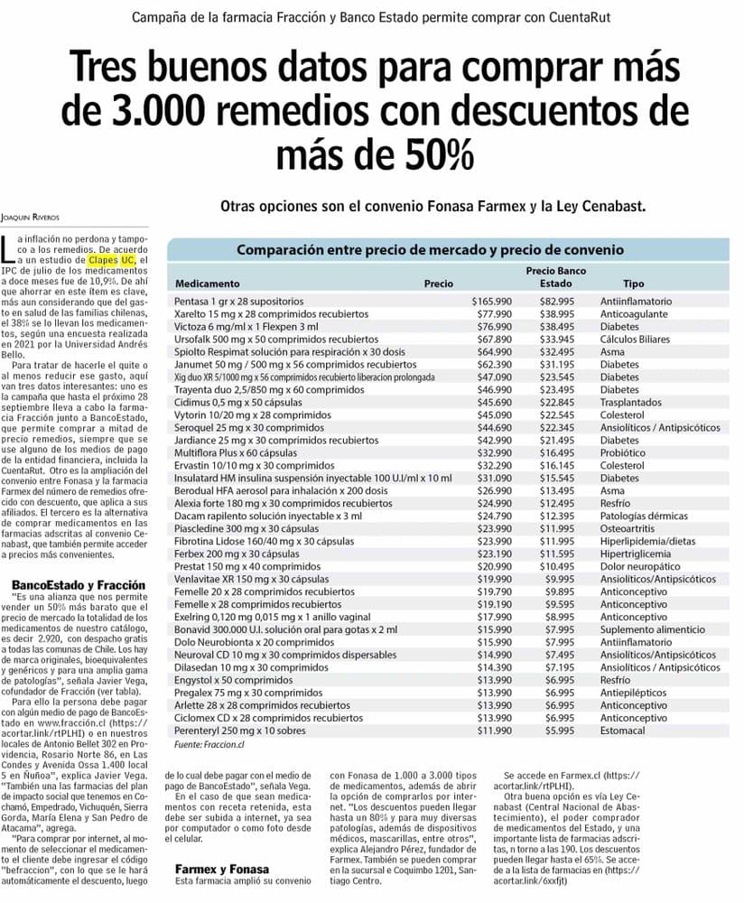 Tres buenos datos para comprar más de 3.000 remedios con descuentos de más de 50%