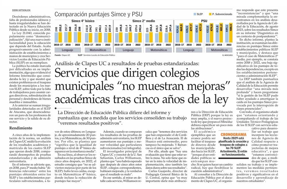 Servicios que dirigen colegios municipales “no muestran mejoras” académicas tras cinco años de la ley