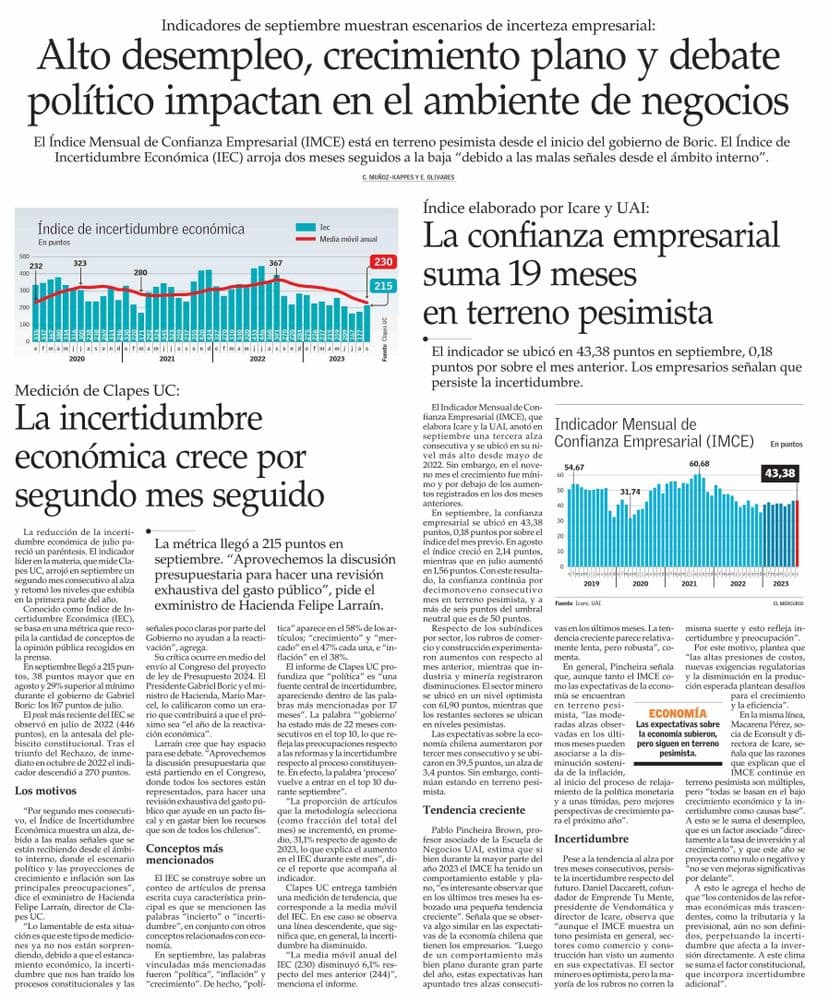 Alto desempleo, crecimiento plano y debate político impactan en el ambiente de negocios