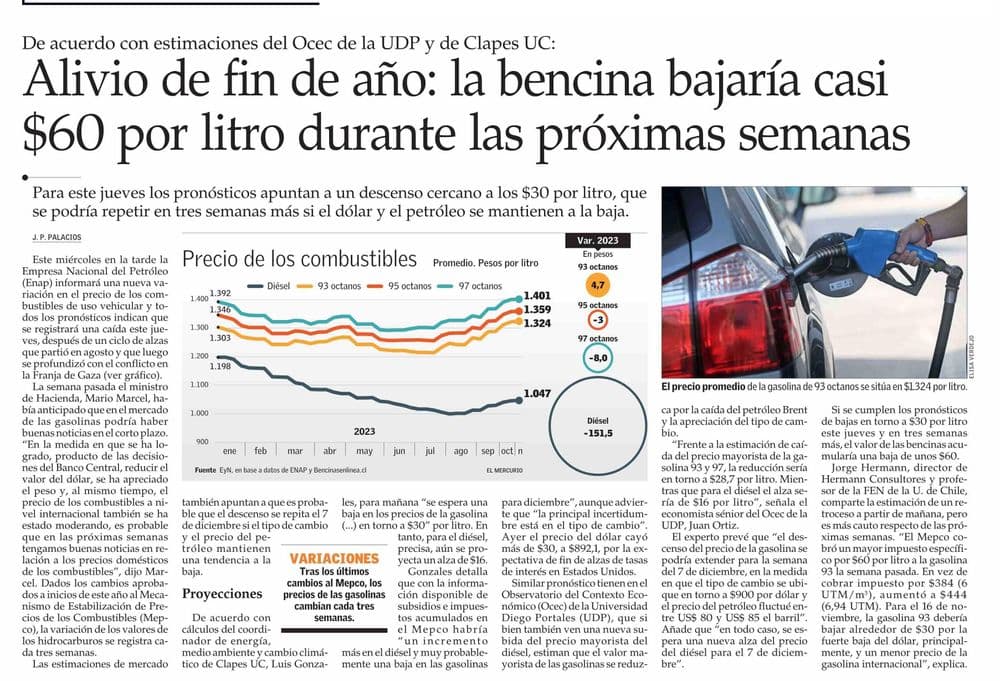 Alivio de fin de año: la bencina bajaría casi $60 por litro durante las próximas semanas
