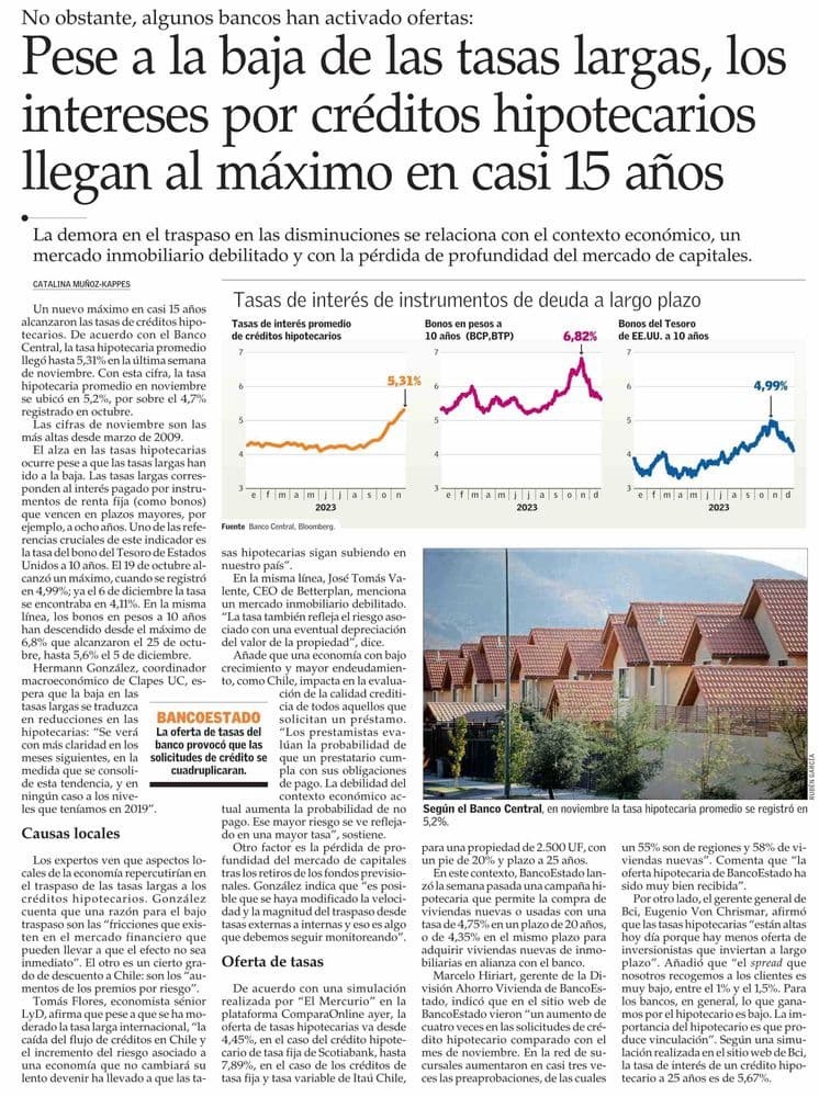 Pese a la baja de las tasas largas, los intereses por créditos hipotecarios llegan al máximo en casi 15 años