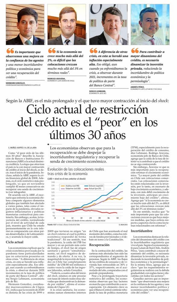 Ciclo actual de restricción del crédito es el “peor” en los últimos 30 años