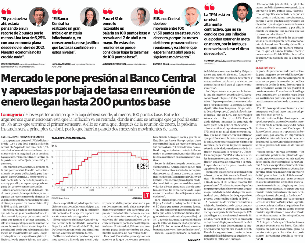 Mercado le pone presión al Banco Central y apuestas por baja de tasa en reunión de enero llegan hasta 200 puntos base
