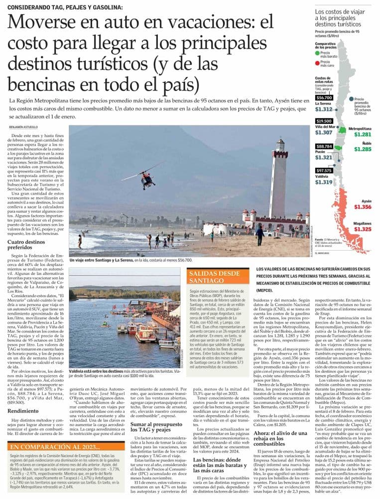 Moverse en auto en vacaciones: el costo para llegar a los principales destinos turísticos