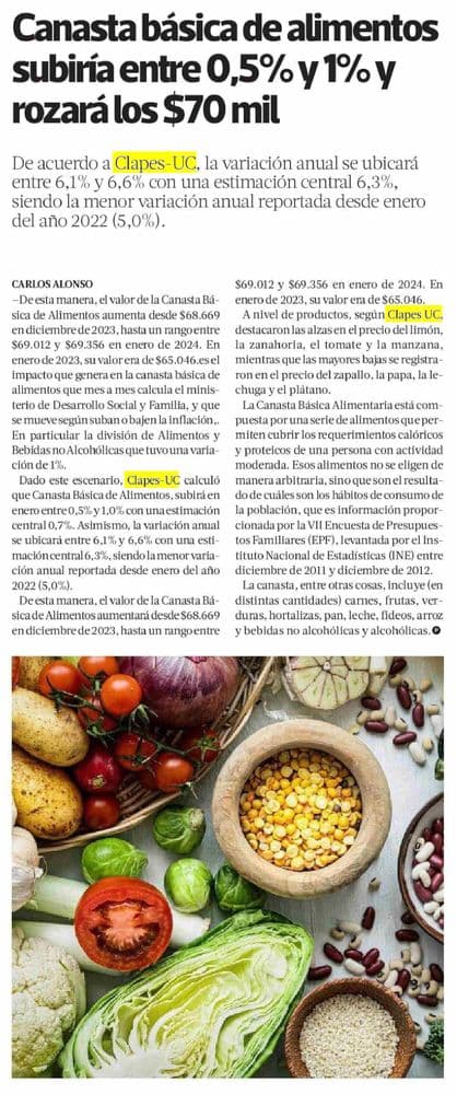 Canasta básica de alimentos subiría entre 0,5% y 1% y rozará los $70 mil