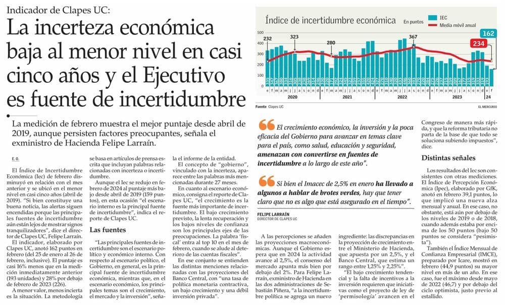 La incerteza económica baja al menor nivel en casi cinco años y el Ejecutivo es fuente de incertidumbre