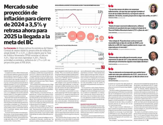 Clapes UC | Mercado sube proyección de inflación para cierre de 2024 a ...