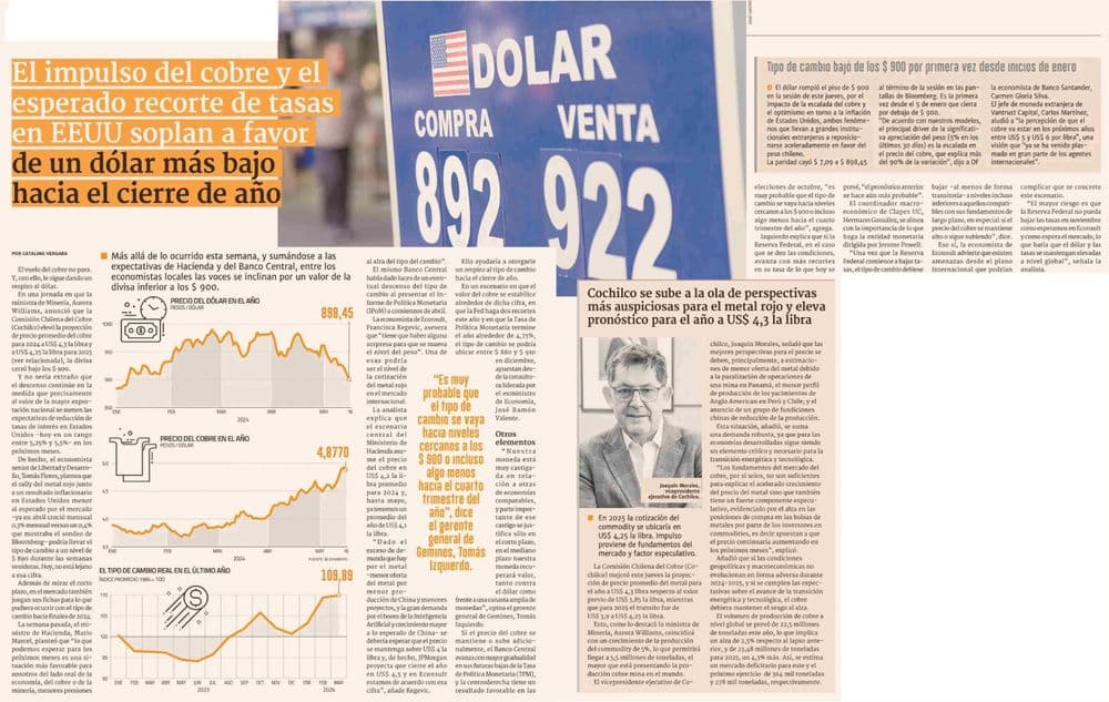 El impulso del cobre y el esperado recorte de tasas en EEUU soplan a favor de un dólar más bajo hacia el cierre de año