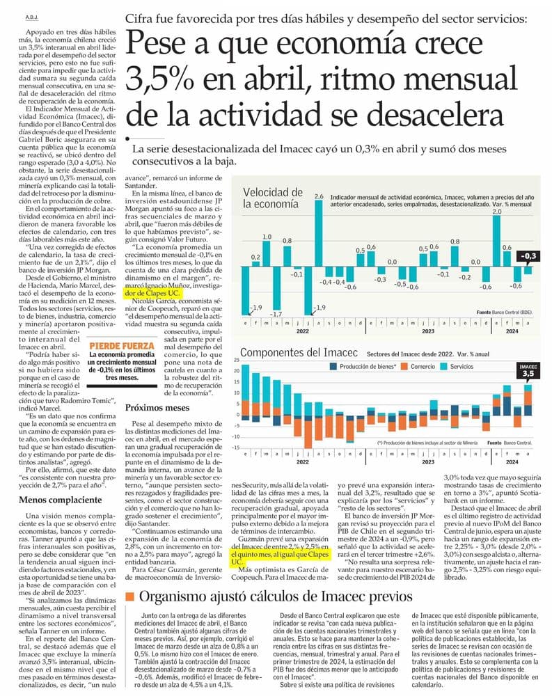 Pese a que economía crece 3,5% en abril, ritmo mensual de la actividad se desacelera
