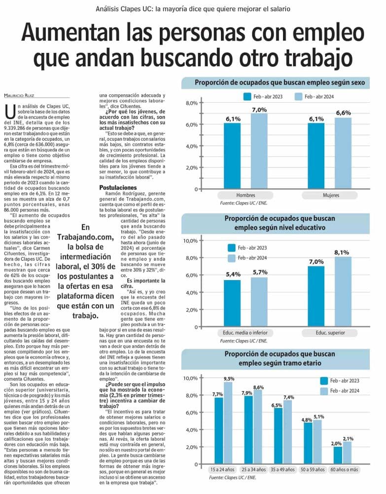 Aumentan las personas con empleo que andan buscando otro trabajo