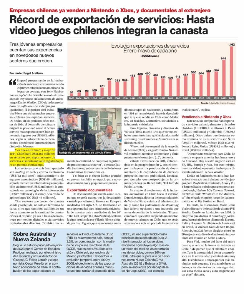 Récord de exportación de servicios: Hasta video juegos chilenos integran la canasta
