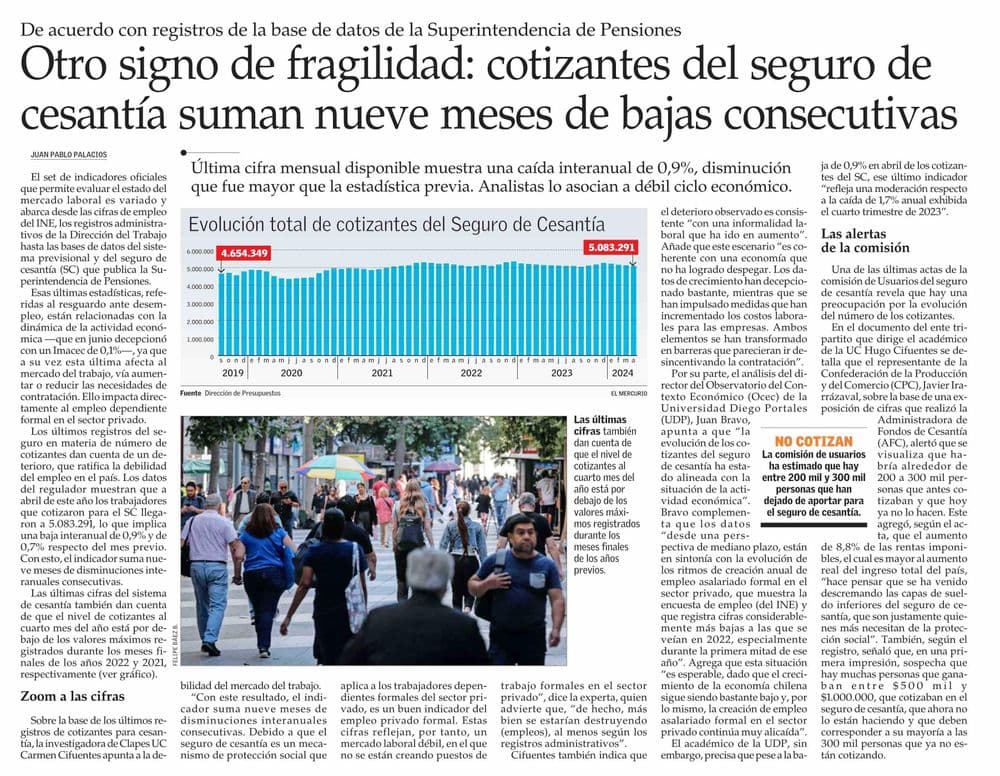 Otro signo de fragilidad: cotizantes del seguro de cesantía suman nueve meses de bajas consecutivas