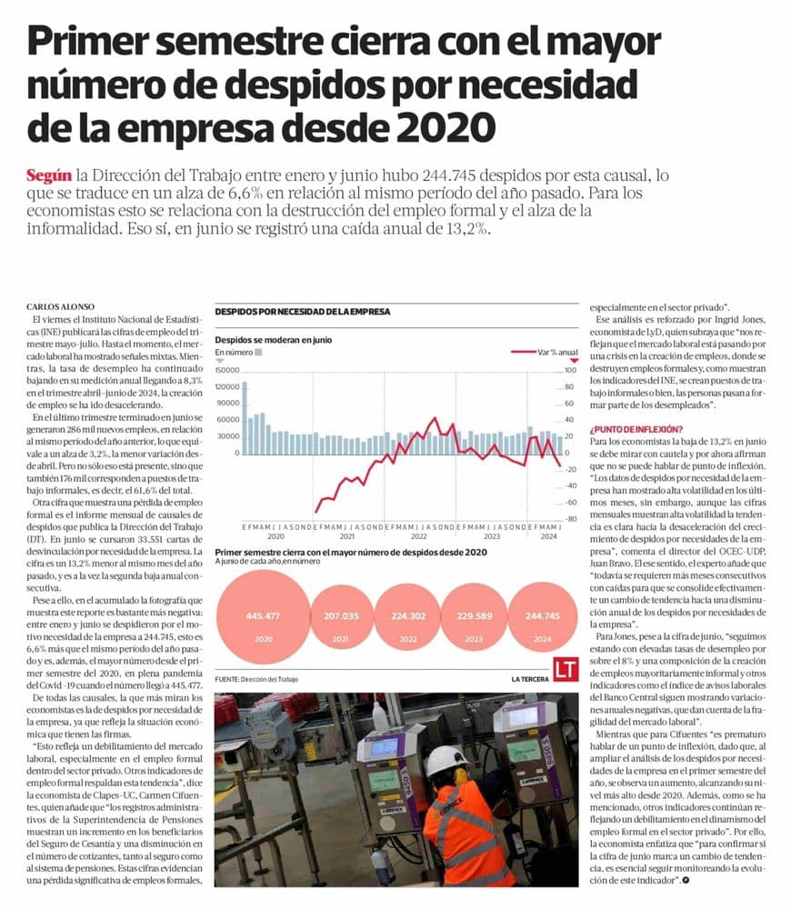 Primer semestre cierra con el mayor número de despidos por necesidad de la empresa desde 2020