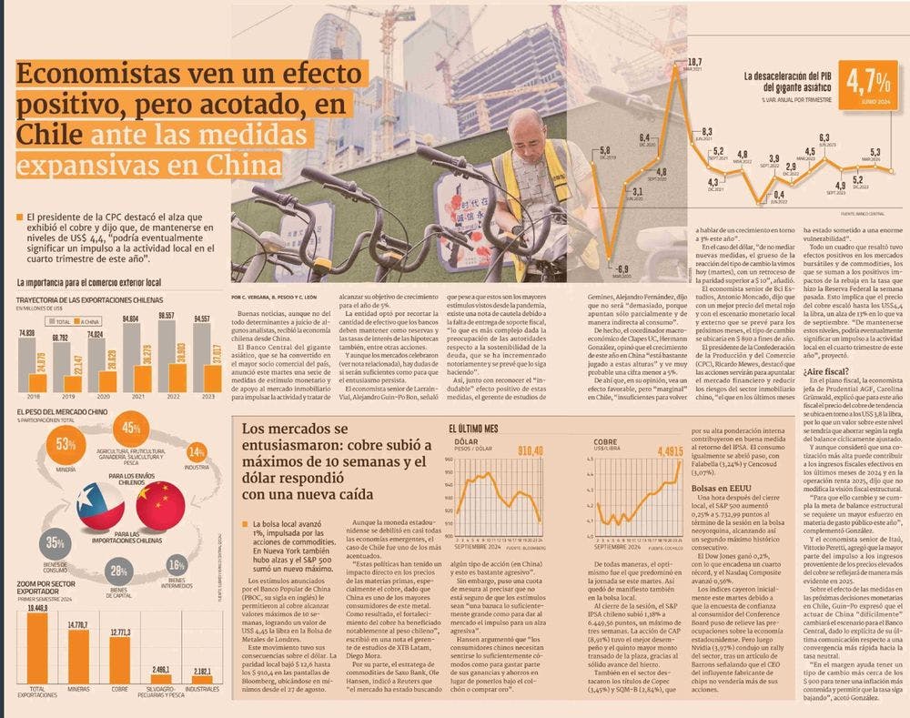 Economistas ven un efecto positivo, pero acotado, en Chile ante las medidas expansivas en China