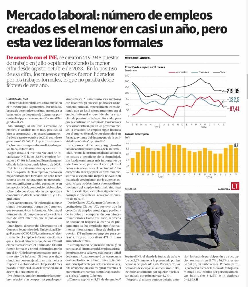 Mercado laboral: número de empleos creados es el menor en casi un año, pero esta vez lideran los formales