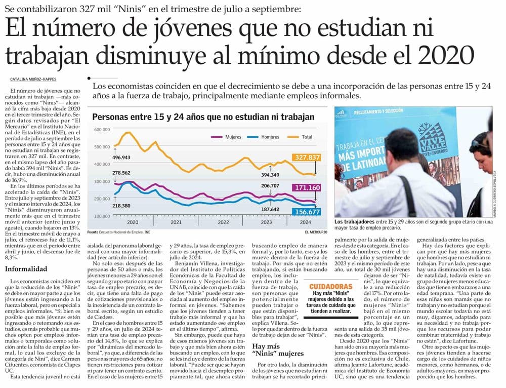 El número de jóvenes que no estudian ni trabajan disminuye al mínimo desde el 2020