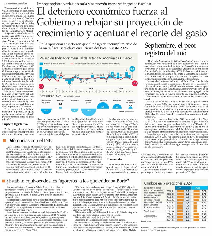 El deterioro económico fuerza al Gobierno a rebajar su proyección de crecimiento y acentuar el recorte del gasto