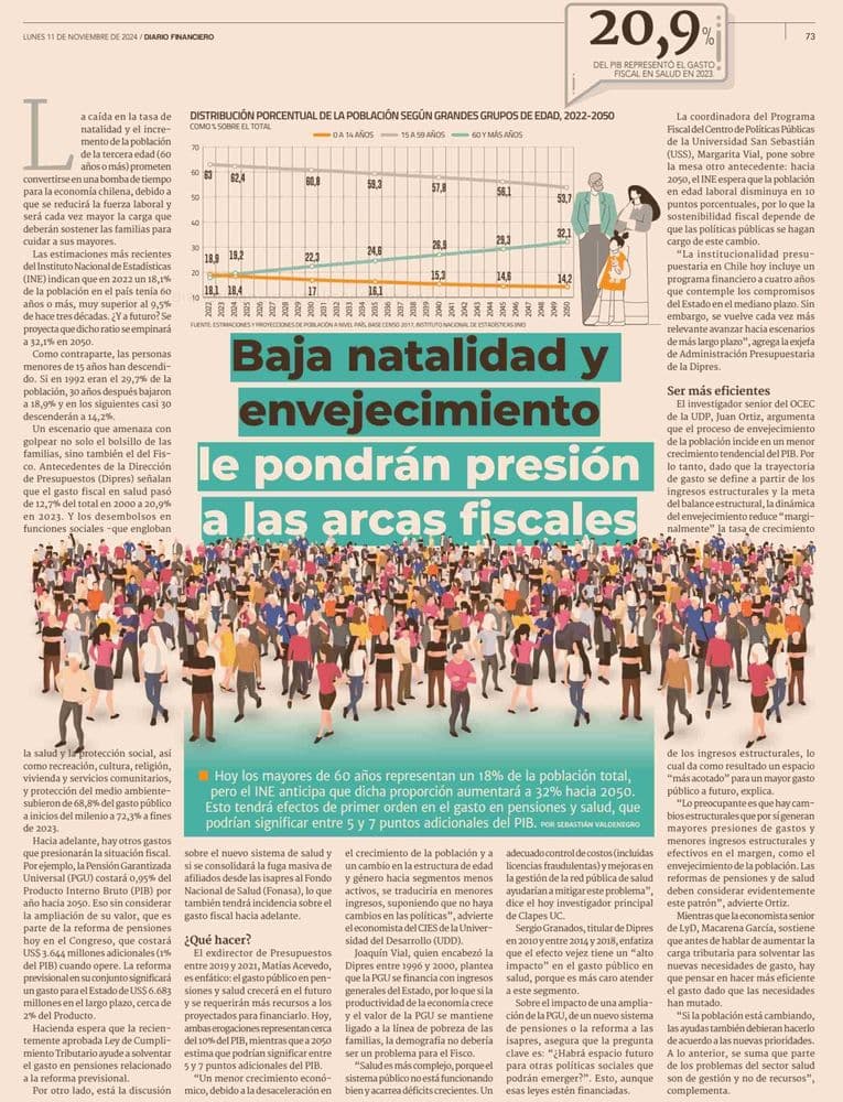 Baja natalidad y envejecimiento le pondrán presión a las arcas fiscales