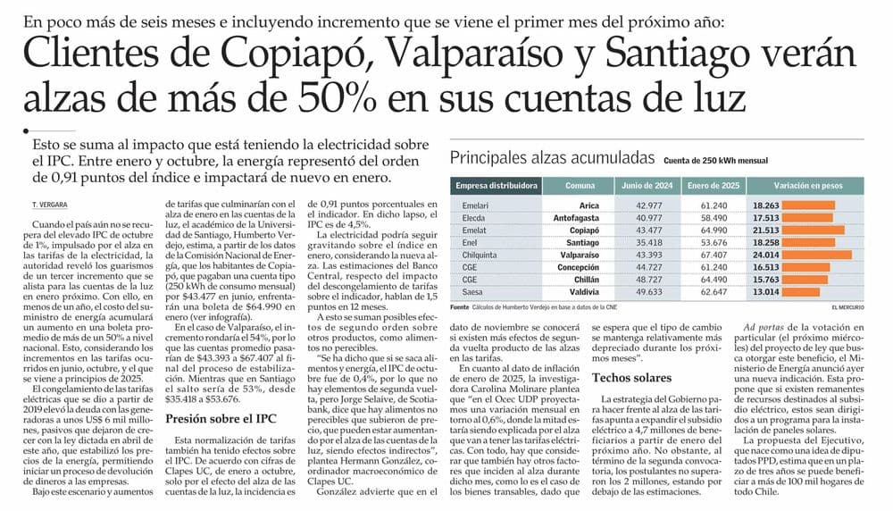 Clientes de Copiapó, Valparaíso y Santiago verán alzas de más de 50% en sus cuentas de luz