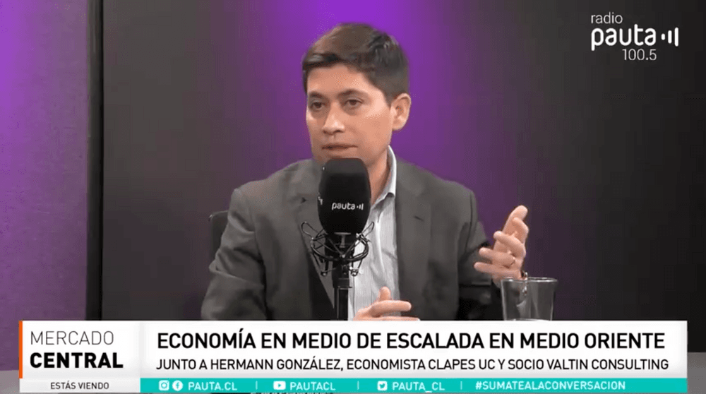 Entrevista a Hermann González, coordinador macroeconómico de CLAPES UC sobre el conflicto en Medio Oriente 