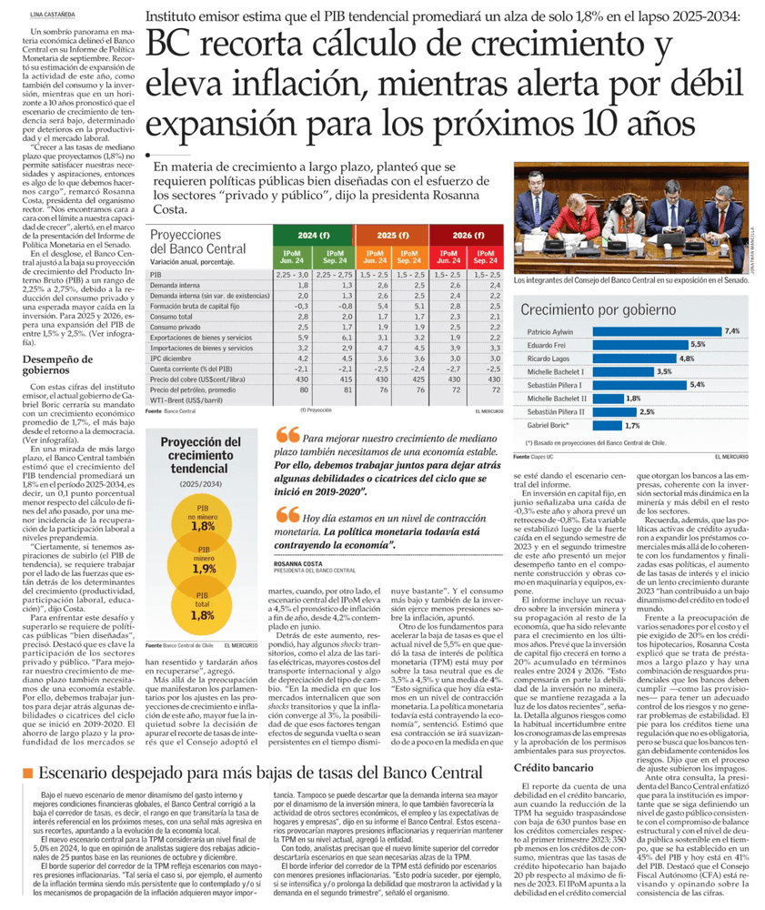 BC recorta cálculo de crecimiento y eleva inflación, mientras alerta por débil expansión para los próximos 10 años