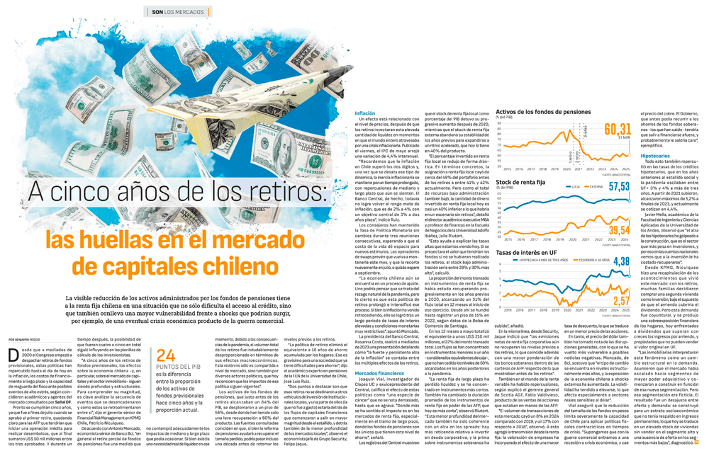 A cinco años de los retiros: Las huellas en el mercado de capitales chileno