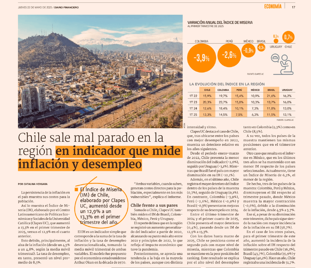 Chile sale mal parado en la región en indicador que mide inflación y desempleo