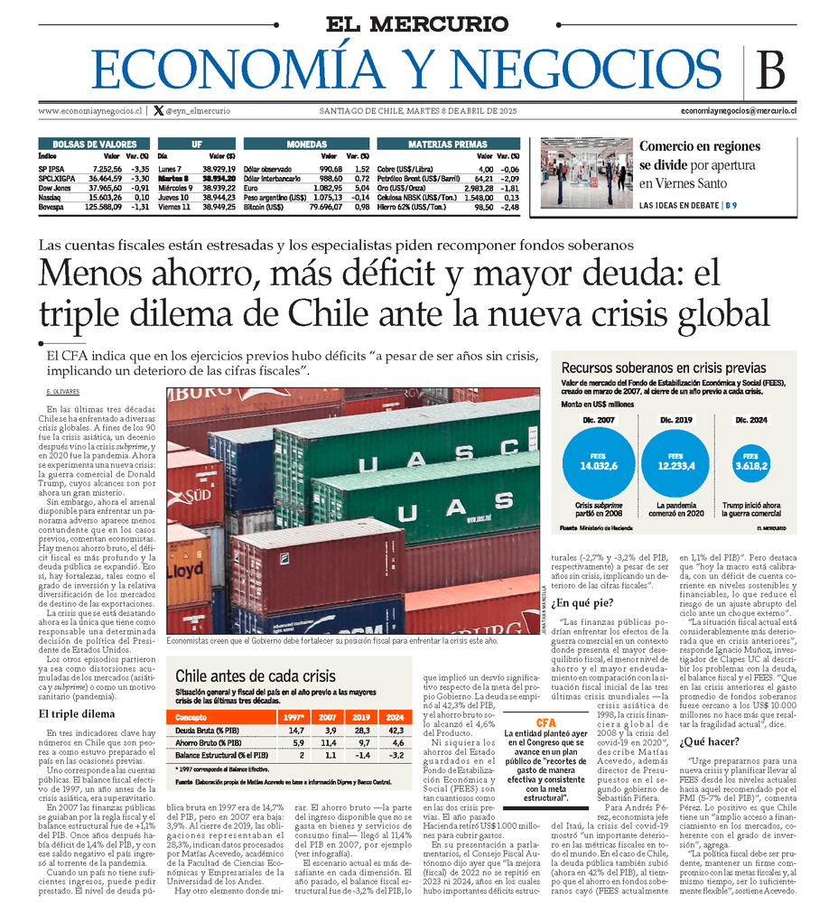 Menos ahorro, más déficit y mayor deuda: el triple dilema de Chile ante la nueva crisis global