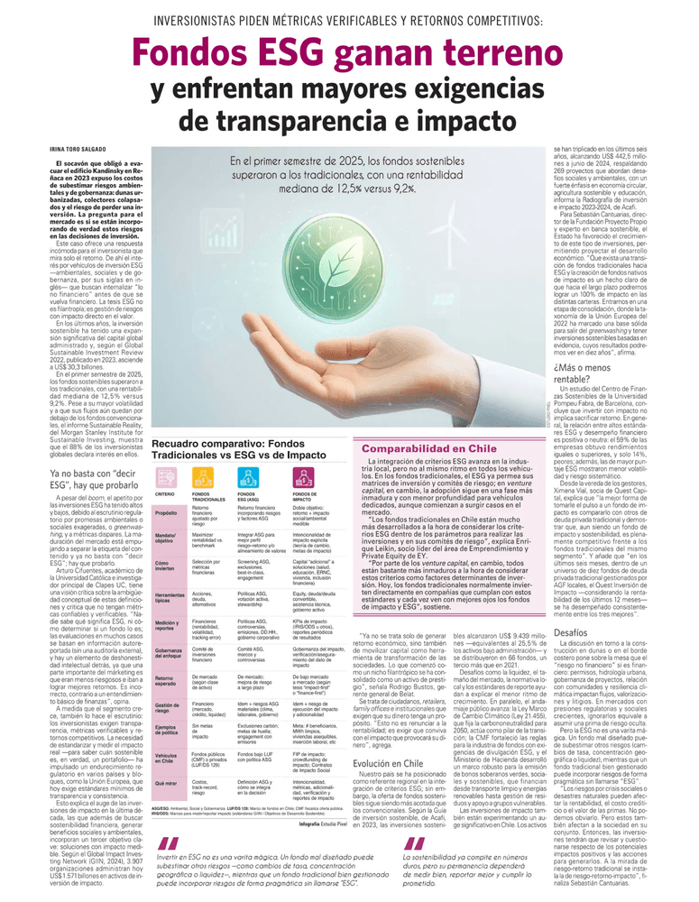 Fondos ESG ganan terreno y enfrentan mayores exigencias de transparencia e impacto