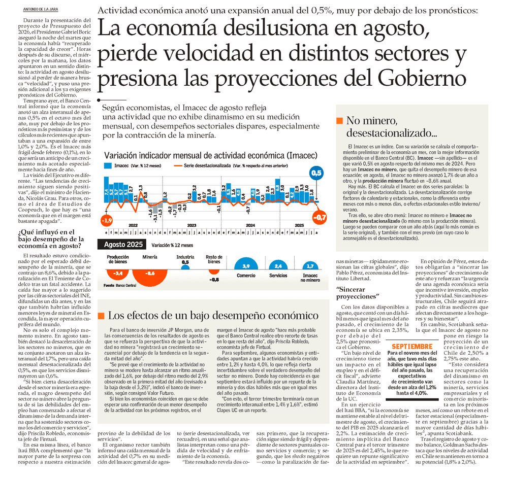 La economía desilusiona en agosto, pierde velocidad en distintos sectores y presiona las proyecciones del Gobierno
