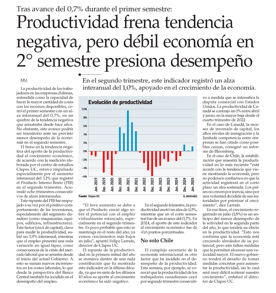 Productividad frena tendencia negativa, pero débil economía en 2° semestre presiona desempeño