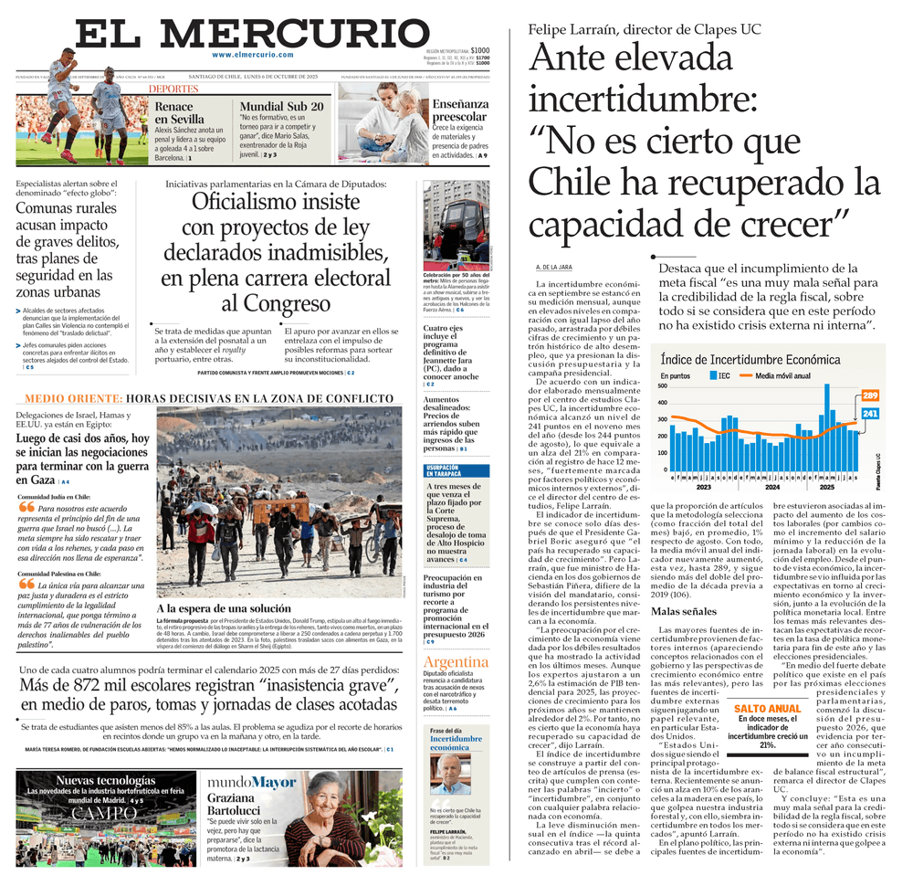 Felipe Larraín, director de CLAPES UC - Ante elevada incertidumbre: “No es cierto que Chile ha recuperado la capacidad de crecer”