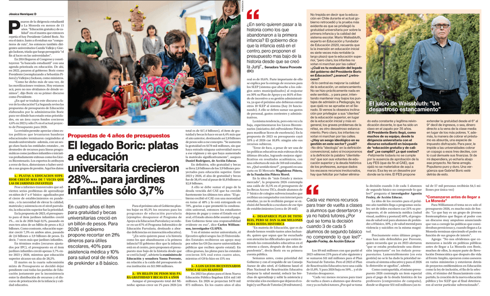 El legado Boric: platas a educación universitaria crecieron 28%... para jardines infantiles sólo 3,7%